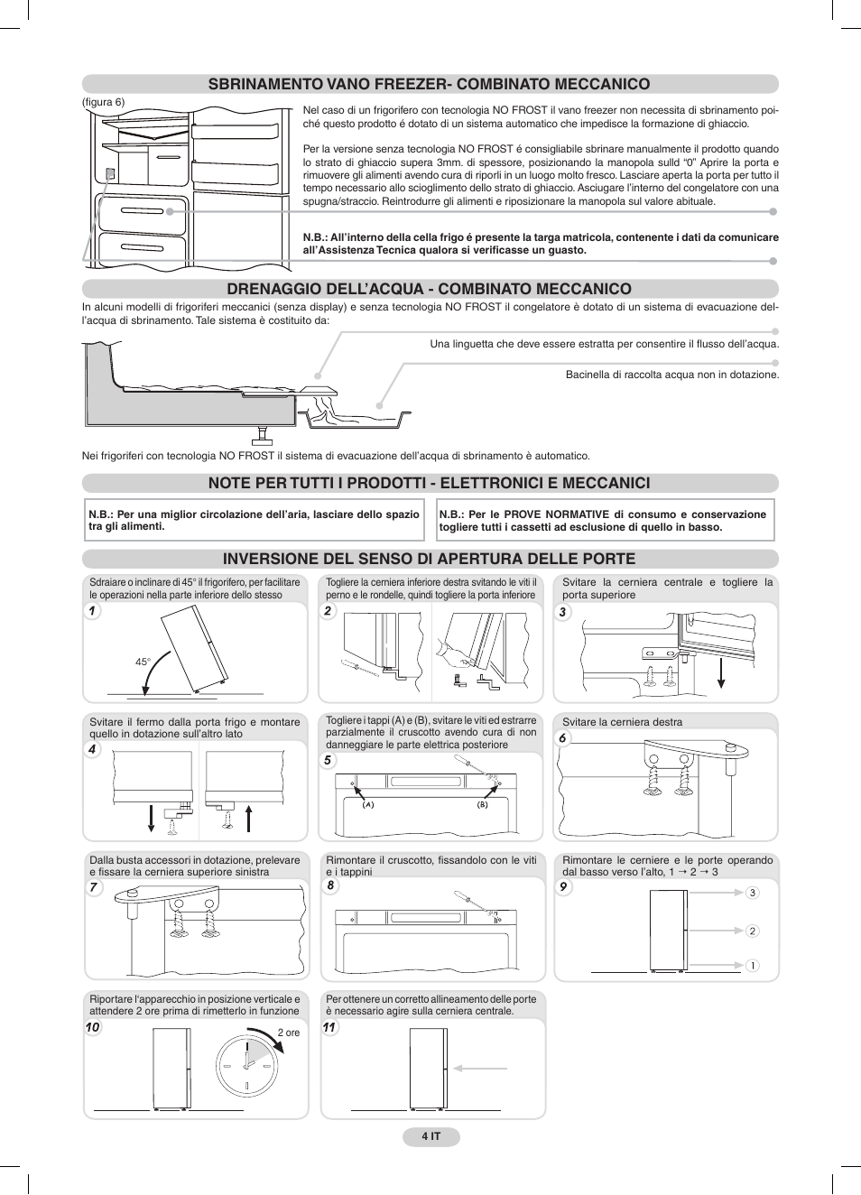Sbrinamento vano freezer- combinato meccanico, Drenaggio dell’acqua - combinato meccanico, Inversione del senso di apertura delle porte | Candy CRCS 6184 X User Manual | Page 5 / 45