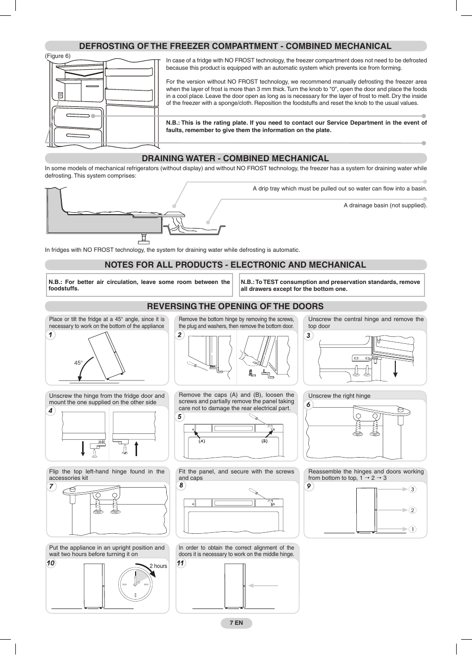 Draining water - combined mechanical, Reversing the opening of the doors | Candy CRCS 6184 X User Manual | Page 8 / 45