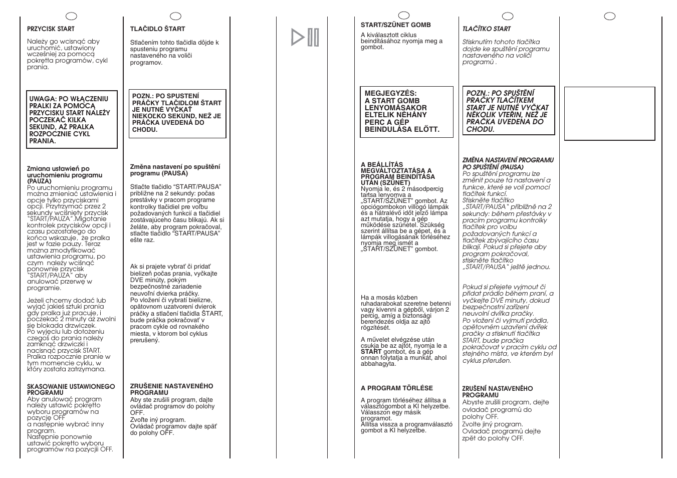 Candy C 1150D-16S User Manual | Page 14 / 41