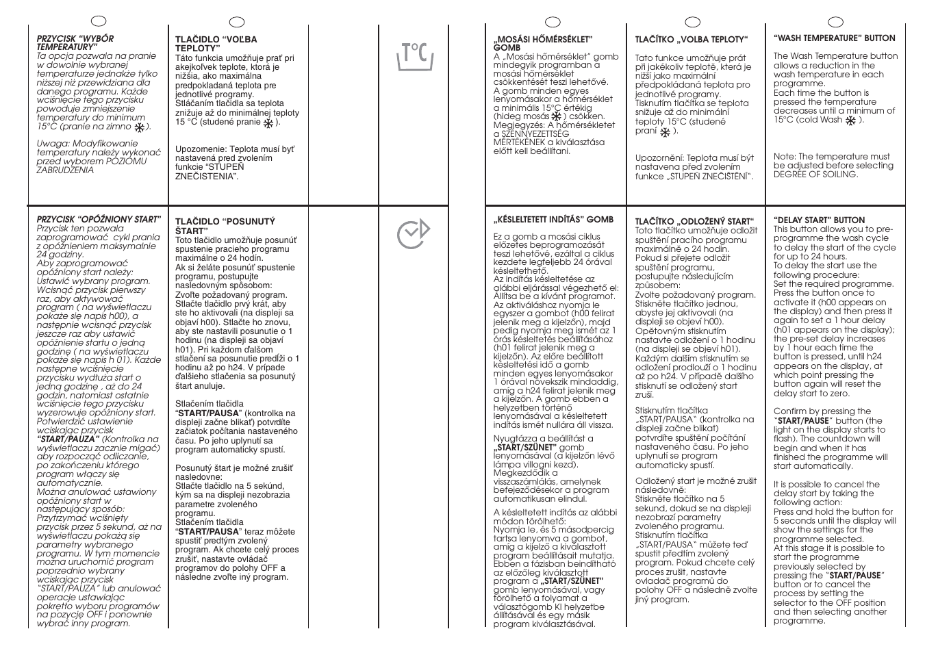 Candy C 1150D-16S User Manual | Page 16 / 41