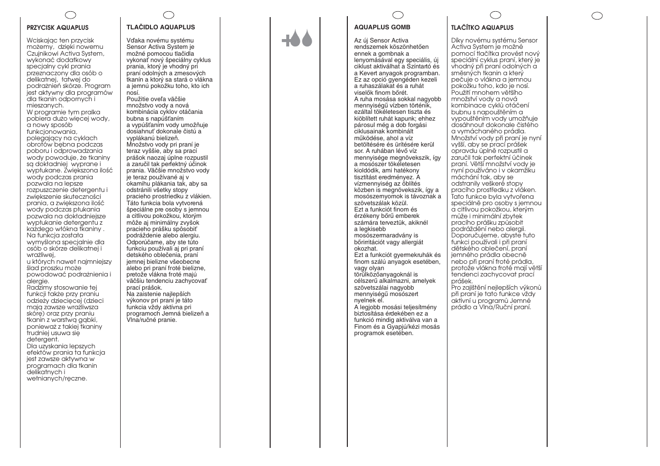 Candy C 1150D-16S User Manual | Page 17 / 41