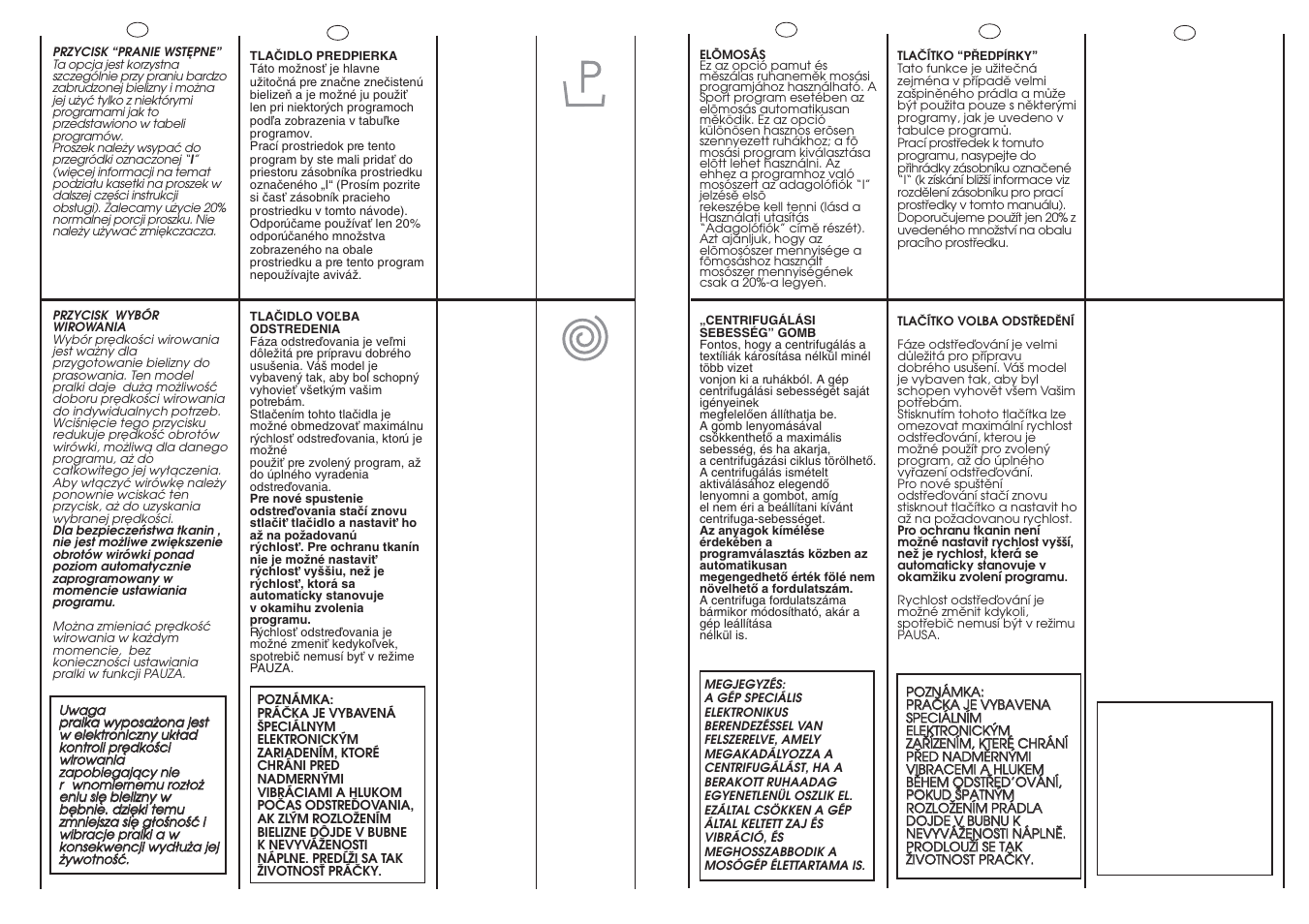 Candy C 1150D-16S User Manual | Page 18 / 41