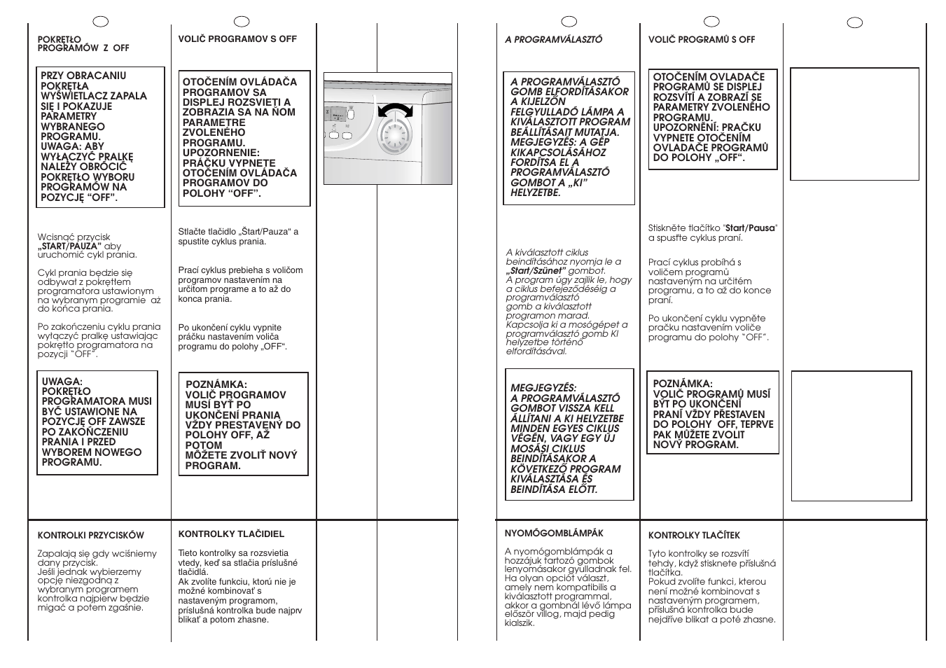 Candy C 1150D-16S User Manual | Page 21 / 41