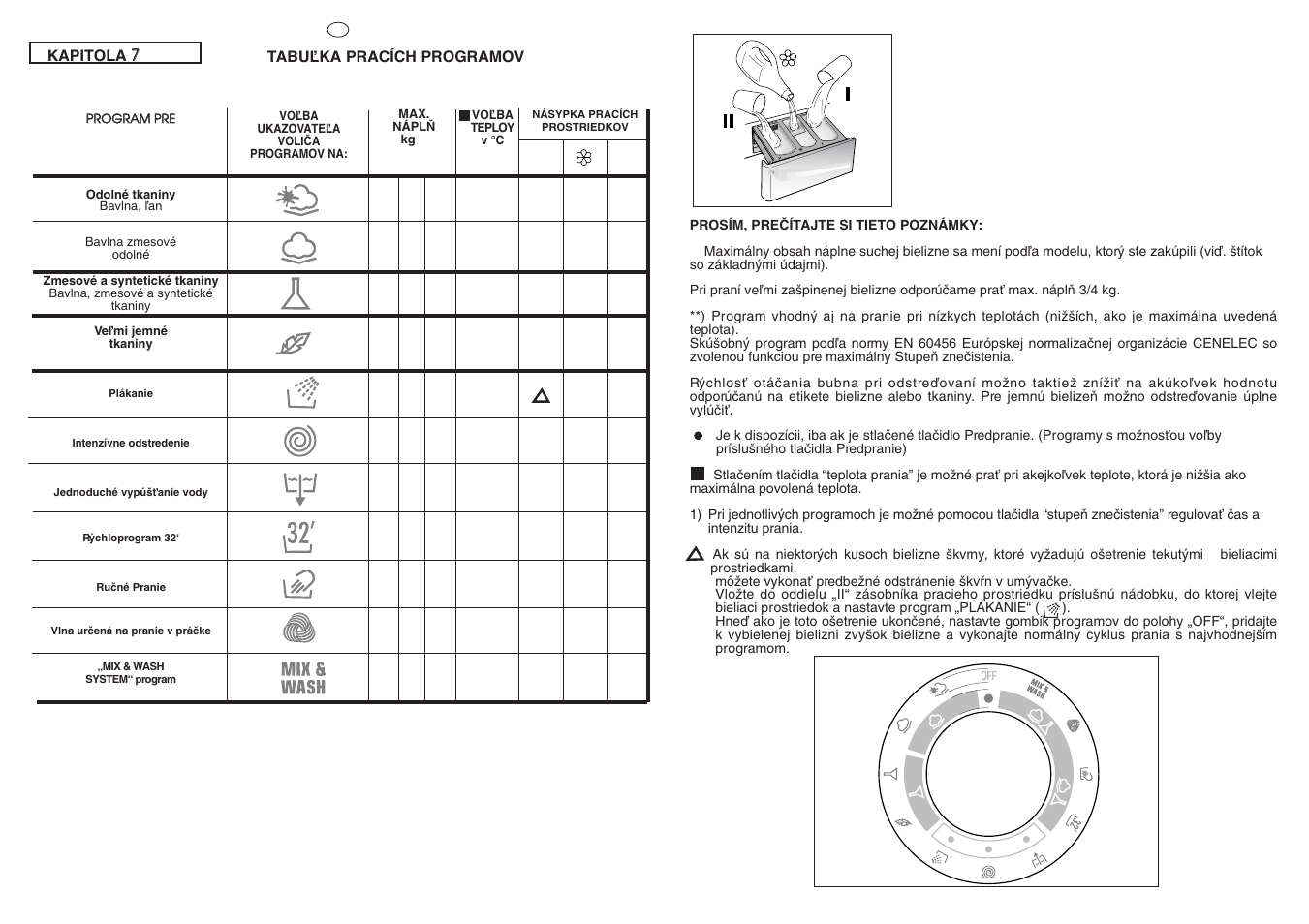 Ii i | Candy C 1150D-16S User Manual | Page 23 / 41