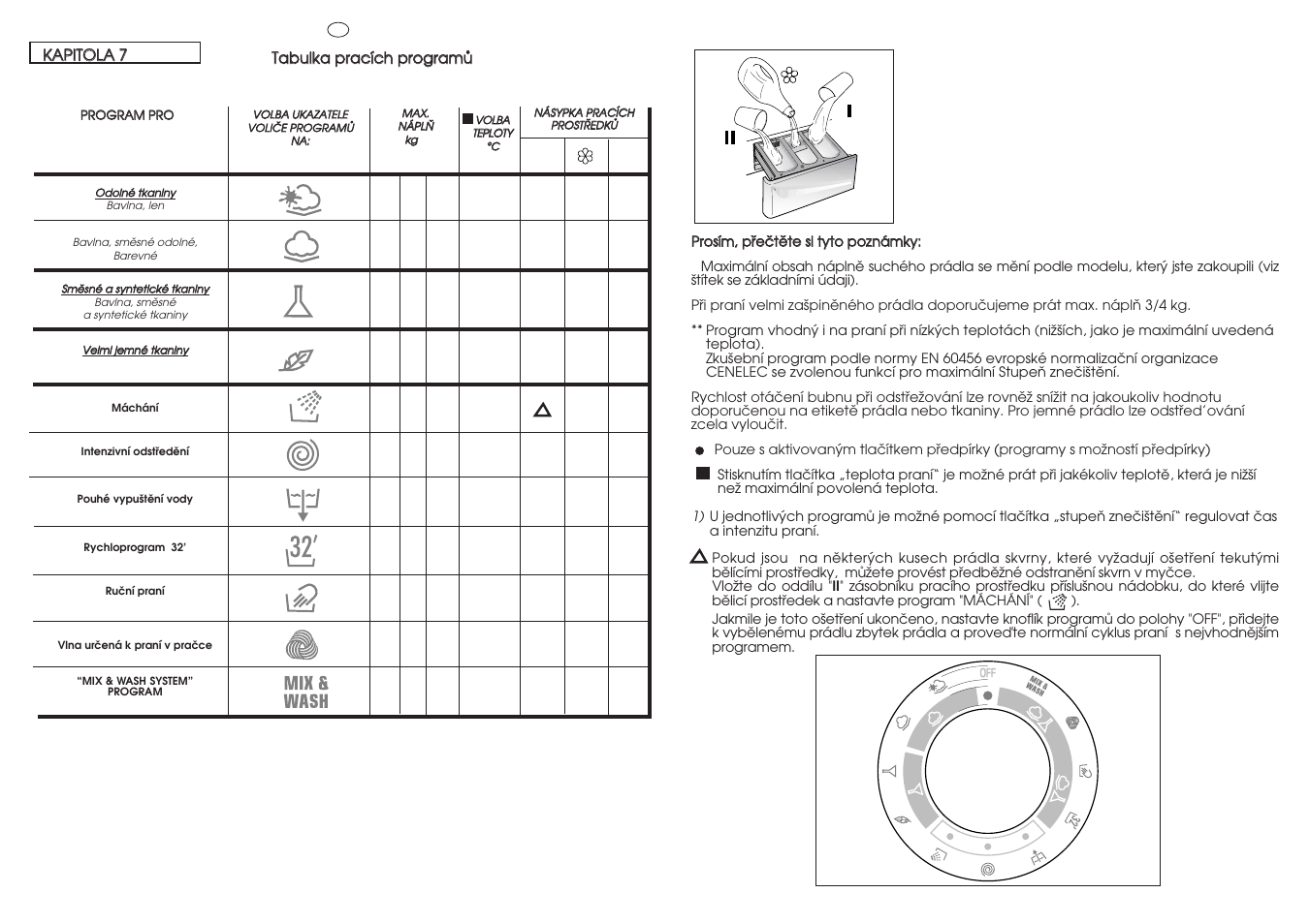 Ii i | Candy C 1150D-16S User Manual | Page 25 / 41