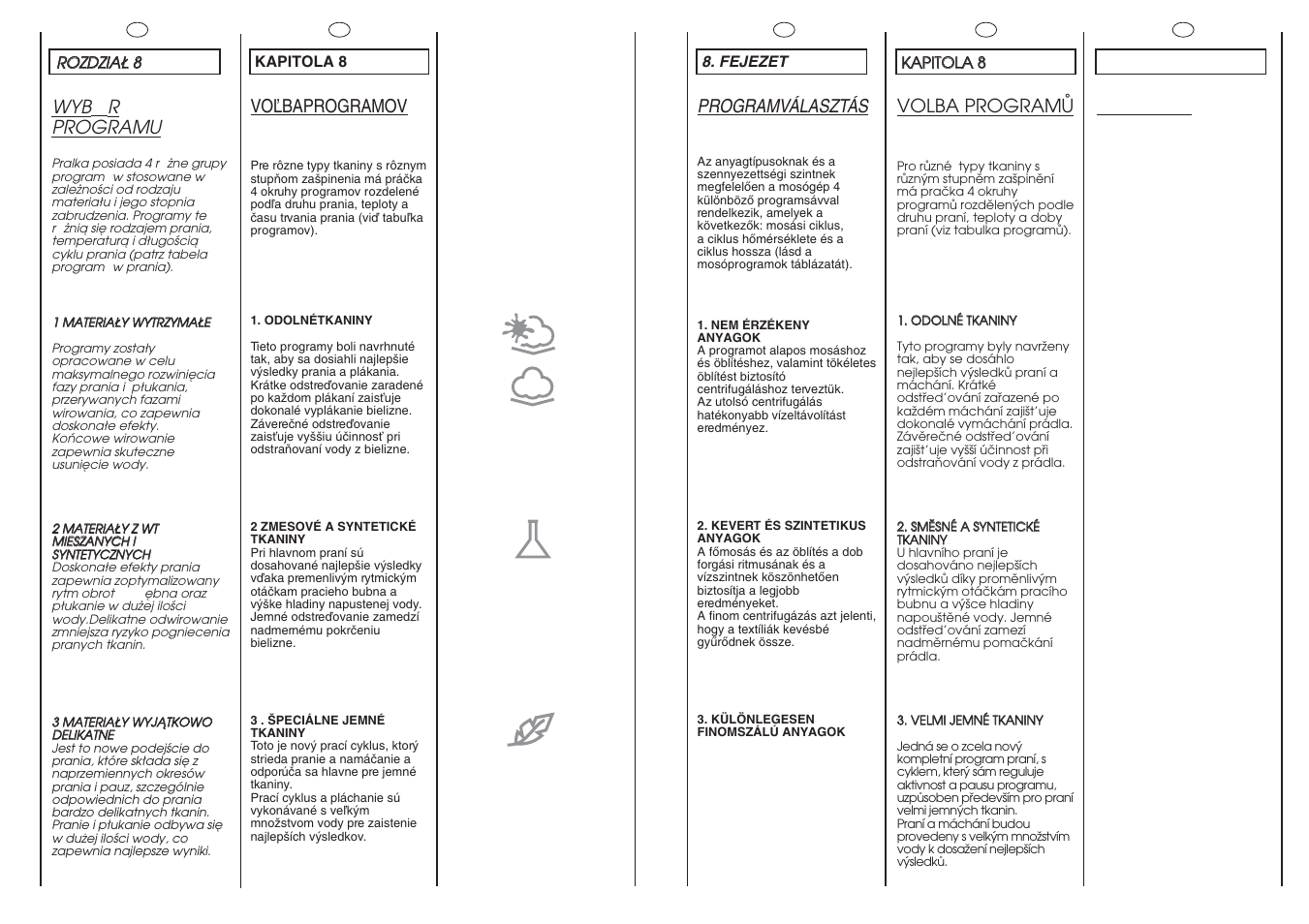 Selection, Volba programå, Voªbaprogramov | Programválasztás, Wyb ó r programu | Candy C 1150D-16S User Manual | Page 27 / 41