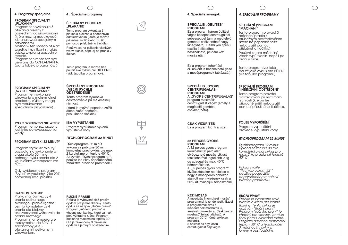 Candy C 1150D-16S User Manual | Page 28 / 41