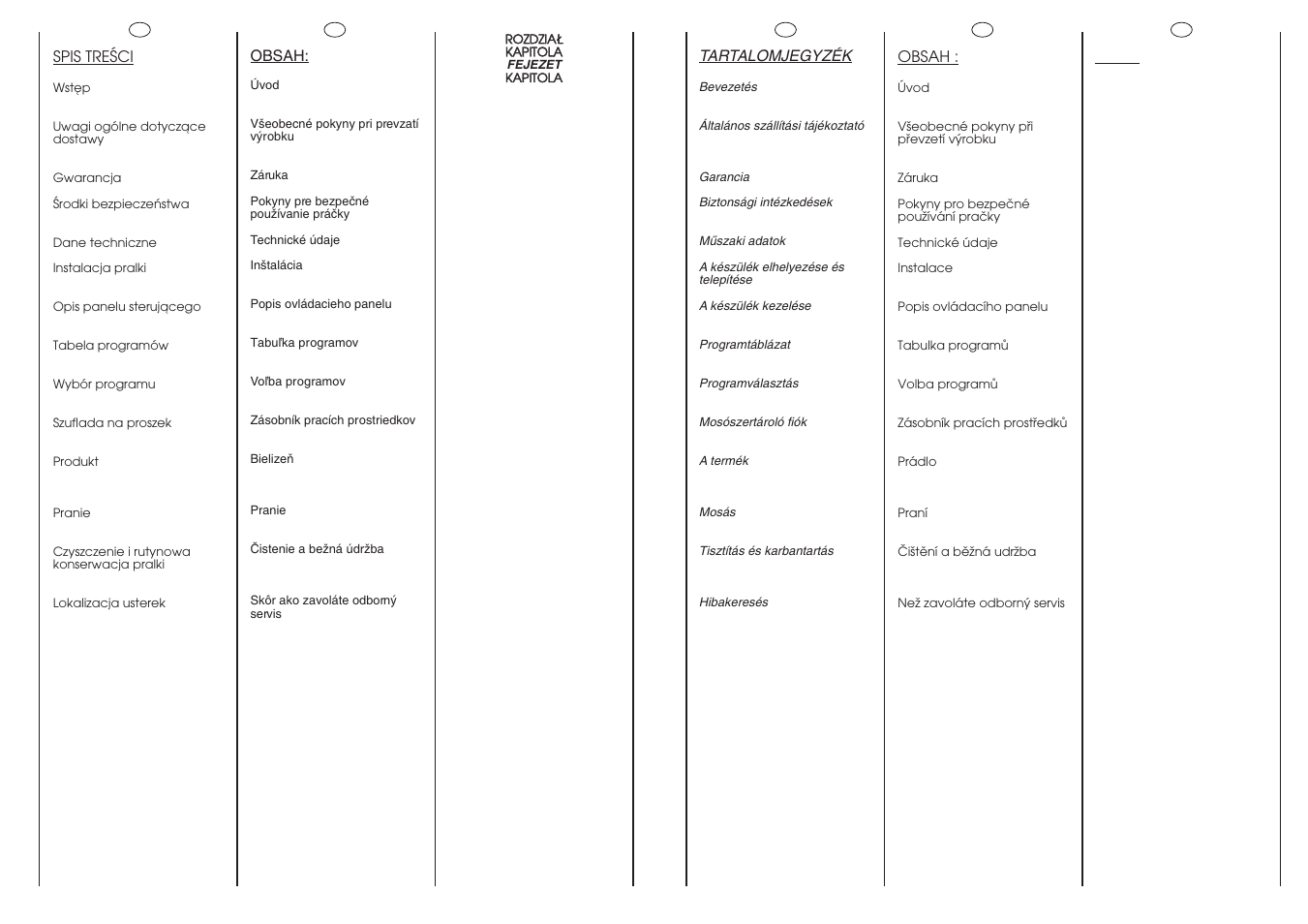 Candy C 1150D-16S User Manual | Page 3 / 41