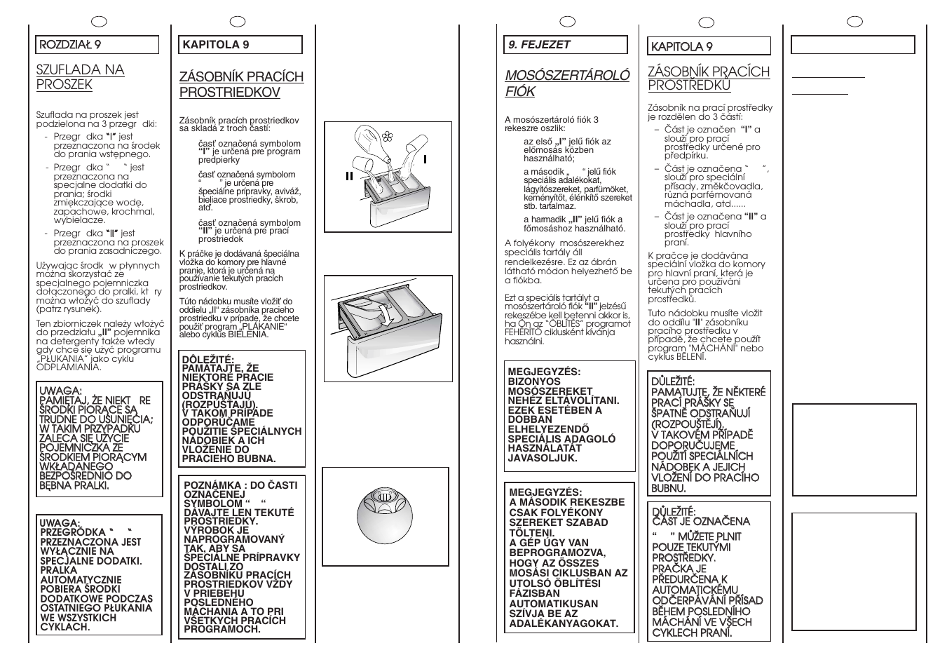 Candy C 1150D-16S User Manual | Page 30 / 41