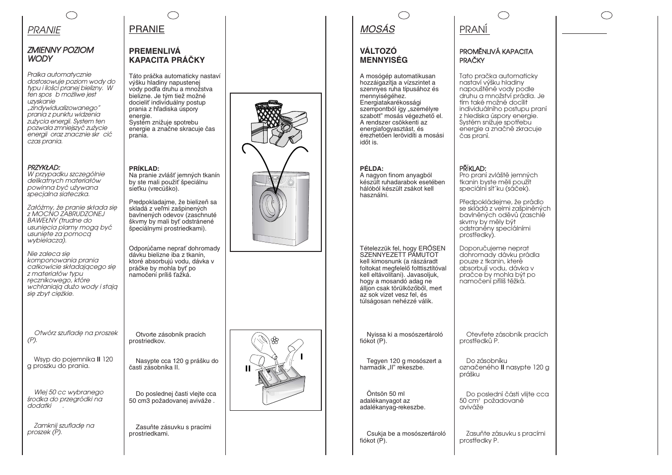 Candy C 1150D-16S User Manual | Page 33 / 41