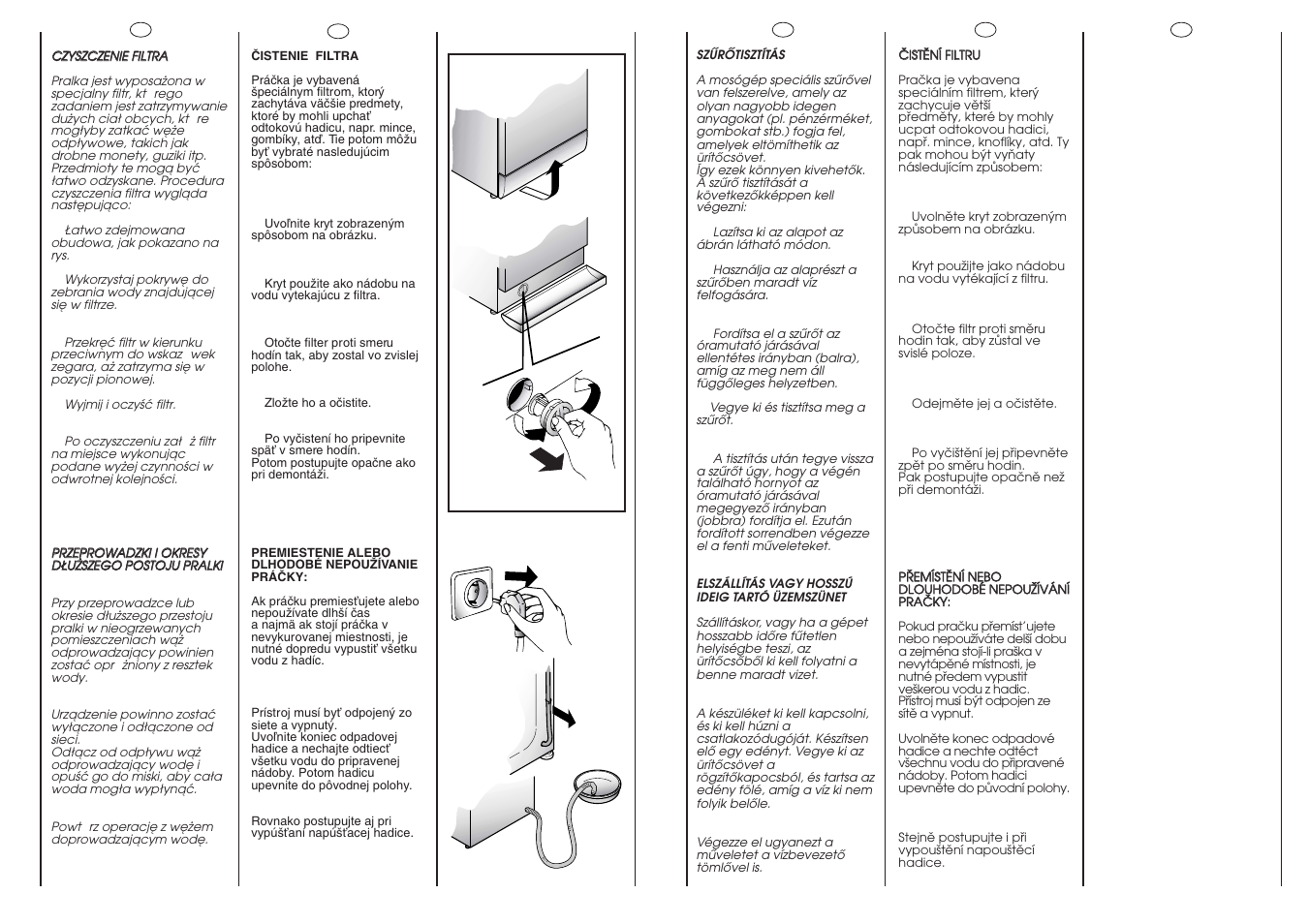 Candy C 1150D-16S User Manual | Page 36 / 41