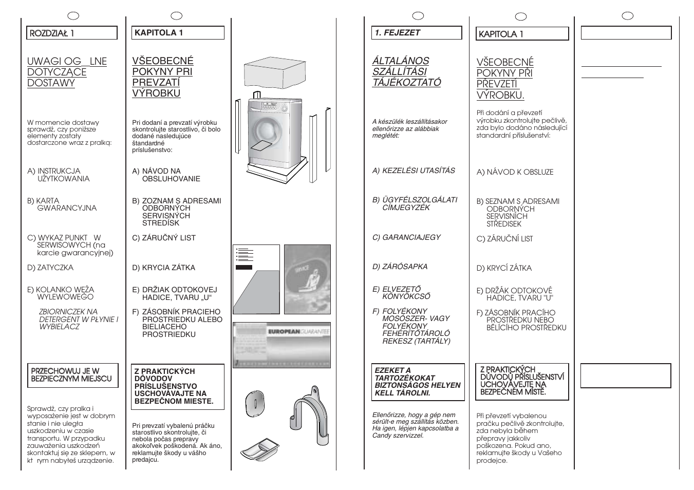 Ed a b c | Candy C 1150D-16S User Manual | Page 4 / 41