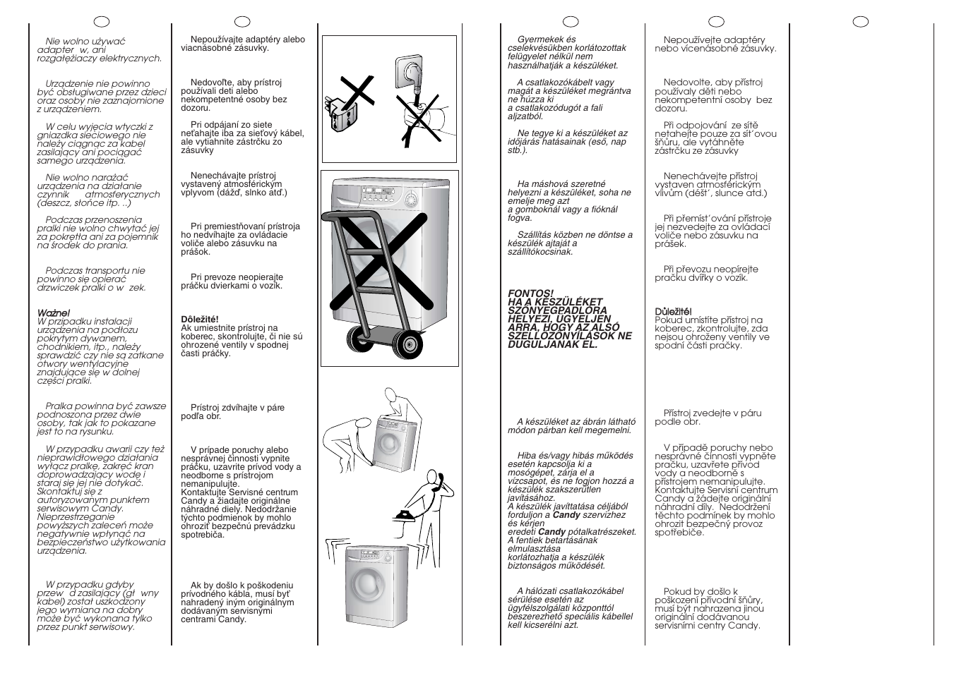 Candy C 1150D-16S User Manual | Page 7 / 41