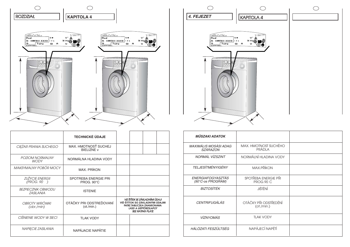 Candy C 1150D-16S User Manual | Page 8 / 41