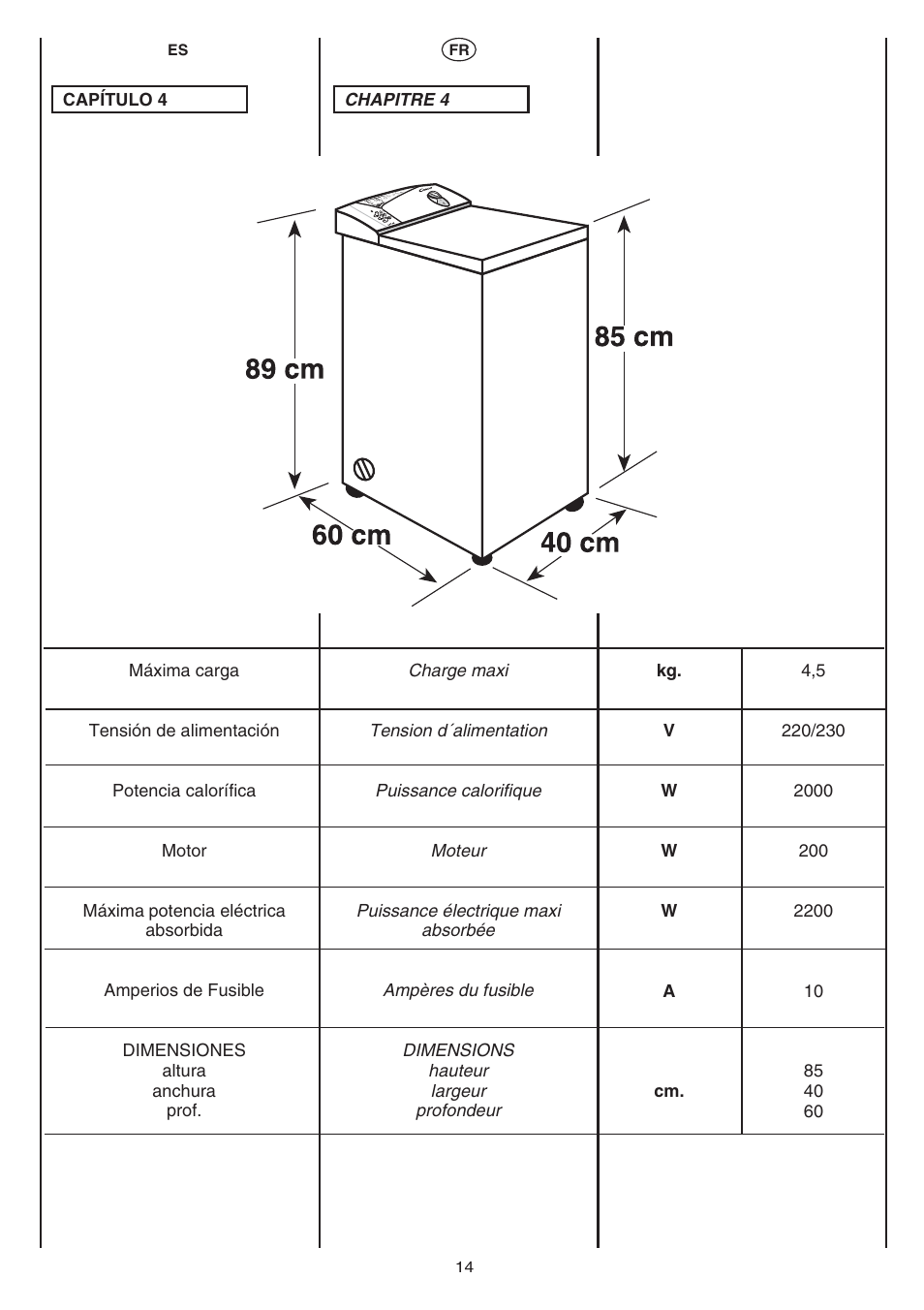 Candy AB CST 10 M User Manual | Page 14 / 48