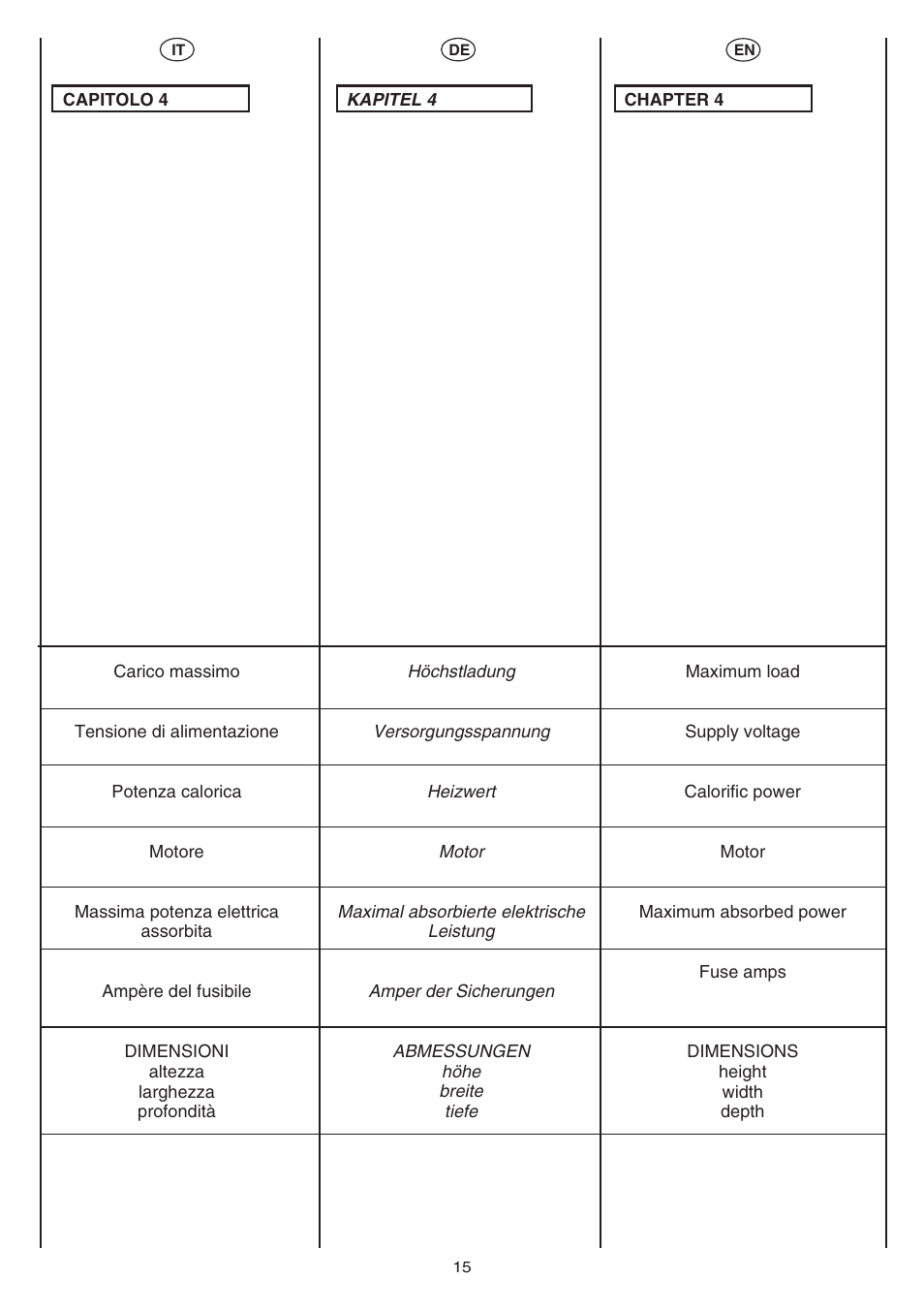 Candy AB CST 10 M User Manual | Page 15 / 48