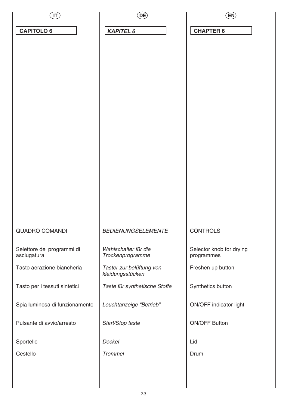 Candy AB CST 10 M User Manual | Page 23 / 48
