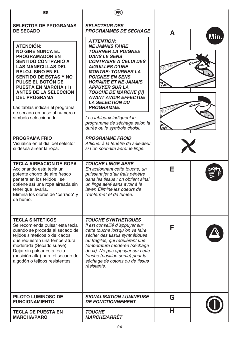 Ae g h f | Candy AB CST 10 M User Manual | Page 24 / 48