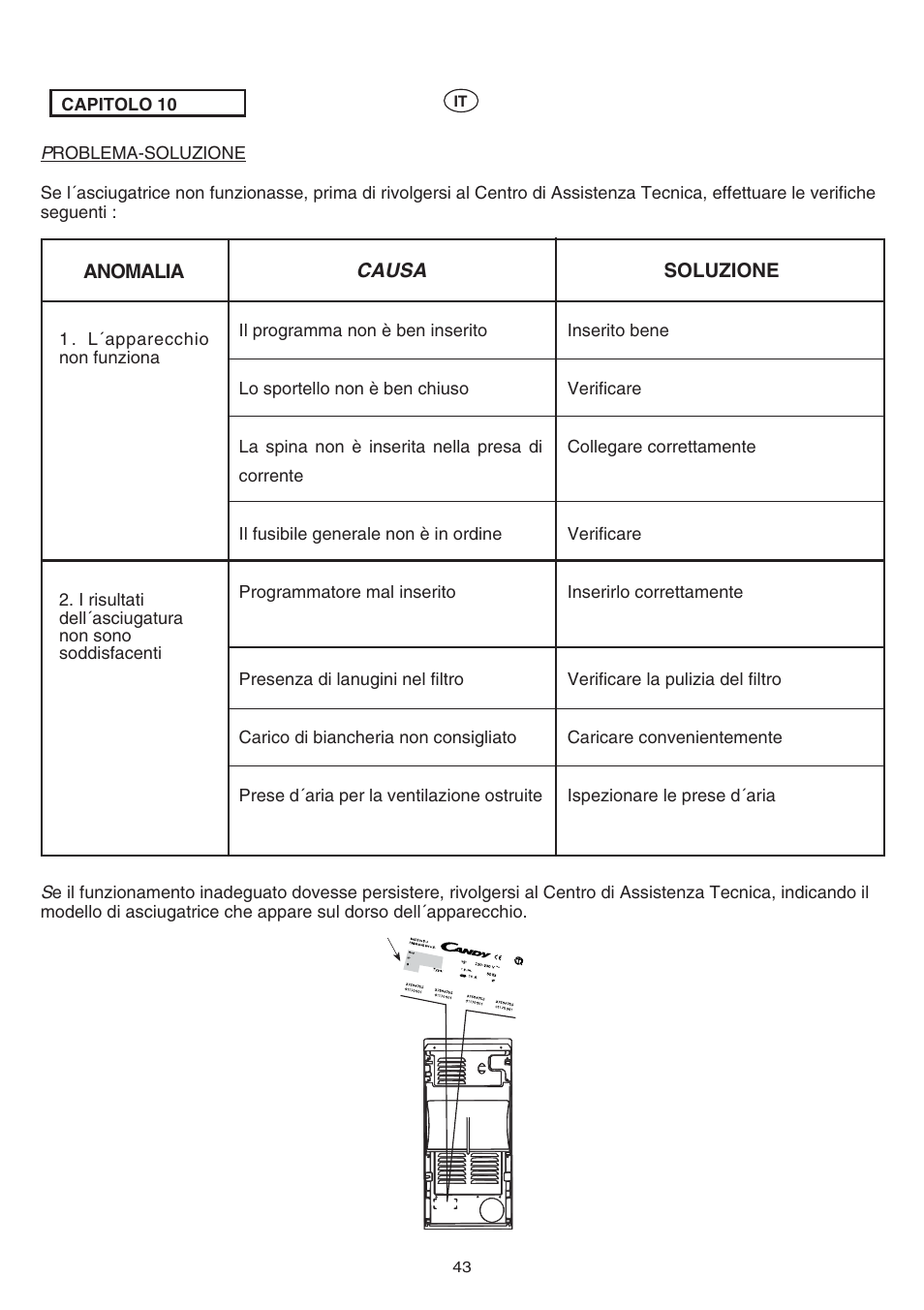 Candy AB CST 10 M User Manual | Page 43 / 48