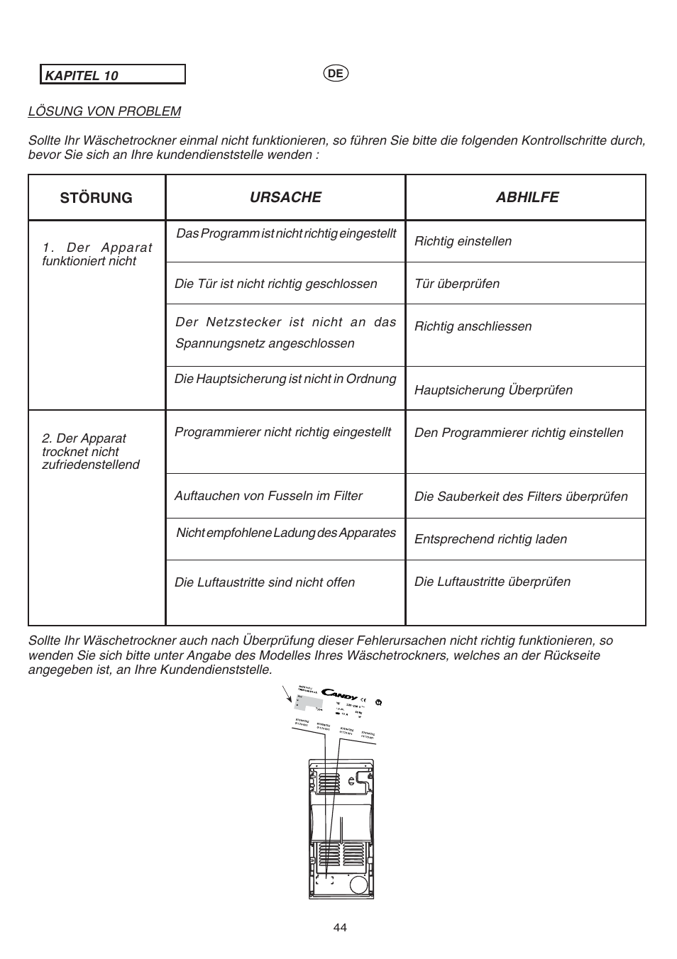 Candy AB CST 10 M User Manual | Page 44 / 48