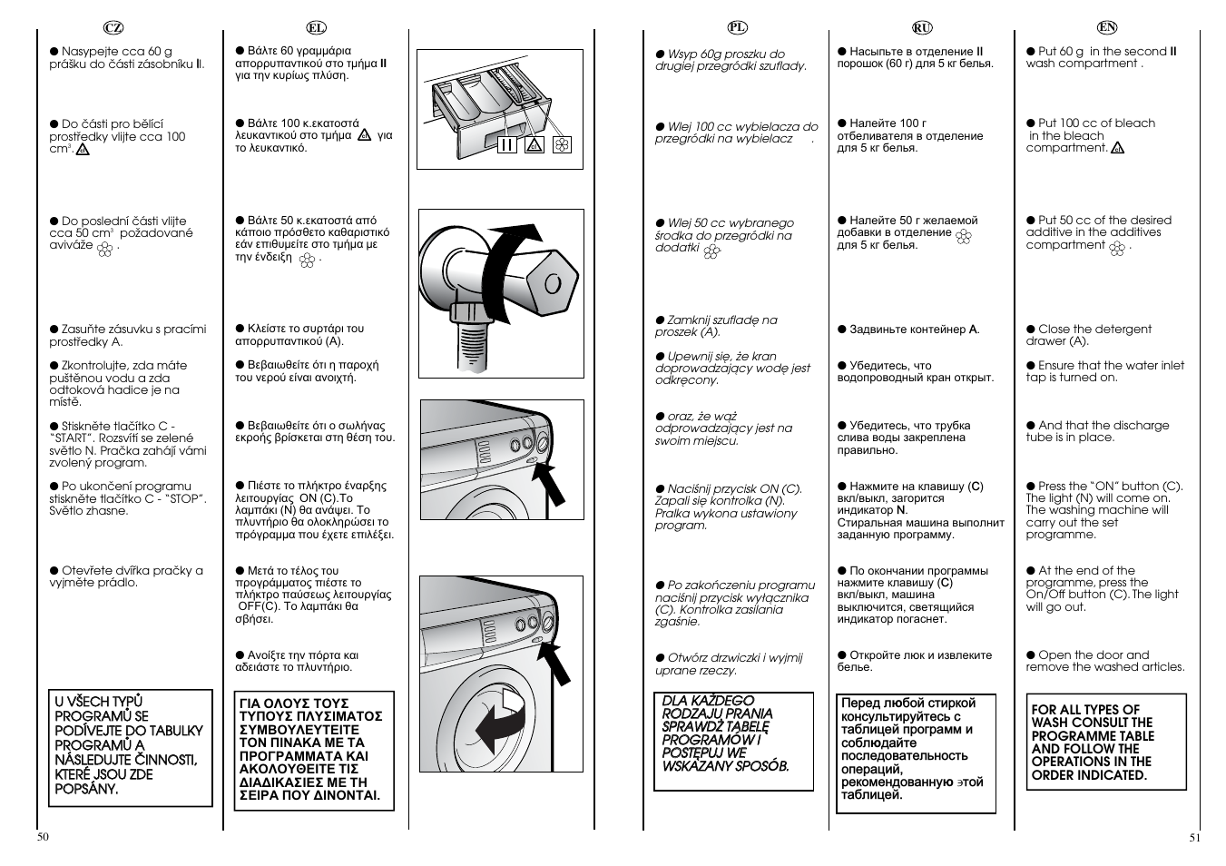 Candy CBE 825 T User Manual | Page 26 / 33