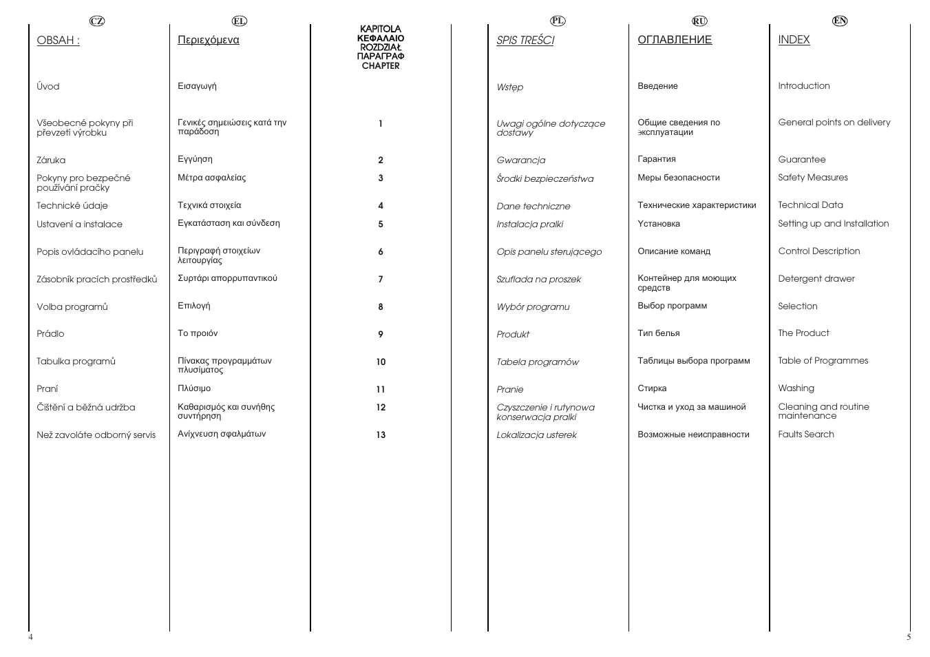 Candy CBE 825 T User Manual | Page 3 / 33