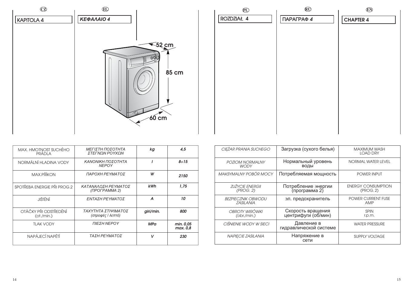 Candy CBE 825 T User Manual | Page 8 / 33