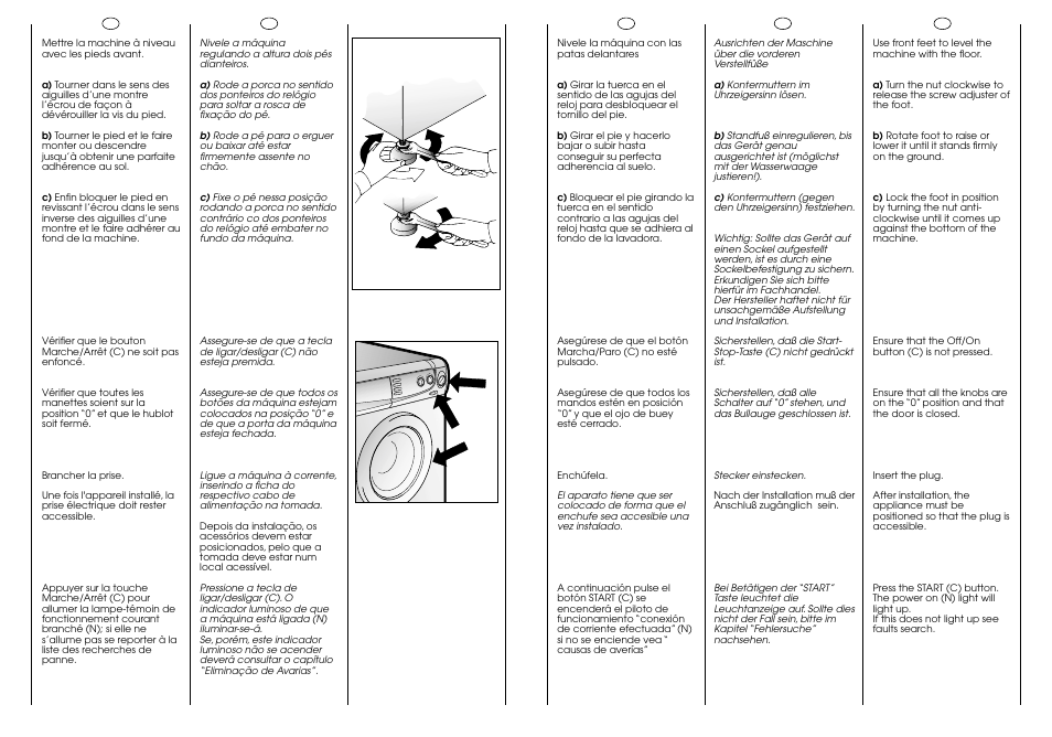 Ab c | Candy CB 412 XT User Manual | Page 11 / 33