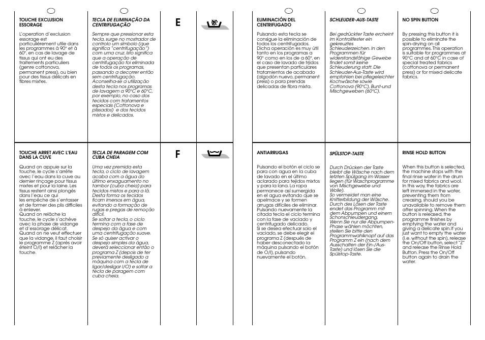 Candy CB 412 XT User Manual | Page 14 / 33