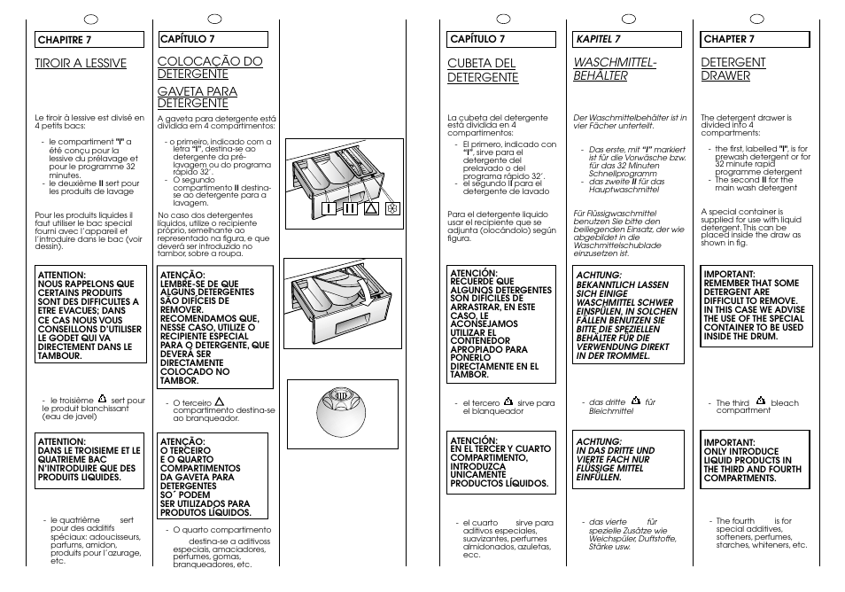 Tiroir a lessive, Waschmittel- behälter, Cubeta del detergente | Colocação do detergente gaveta para detergente, Detergent drawer | Candy CB 412 XT User Manual | Page 16 / 33