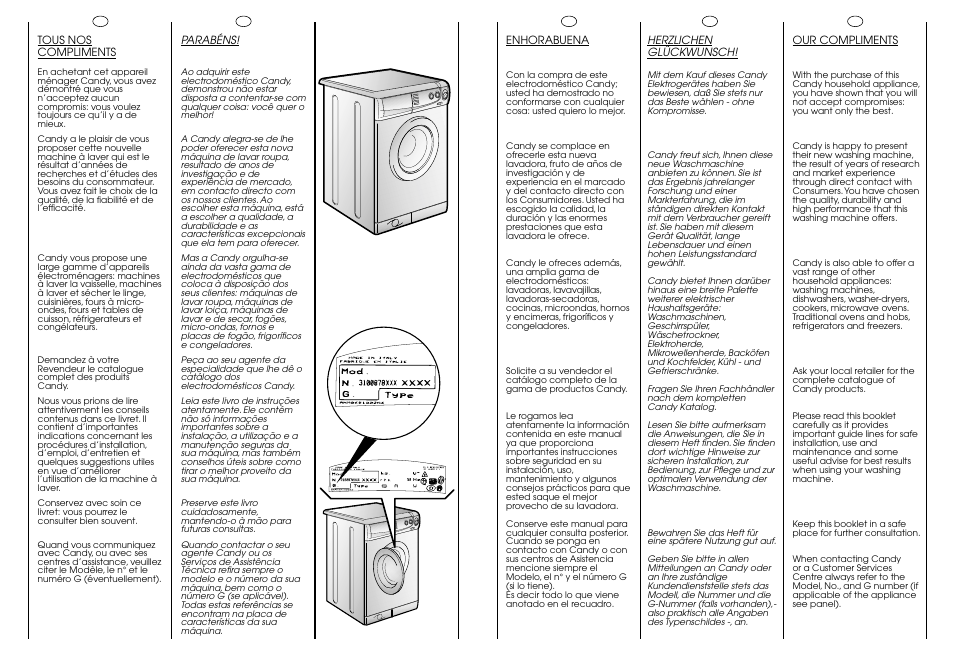 Candy CB 412 XT User Manual | Page 2 / 33