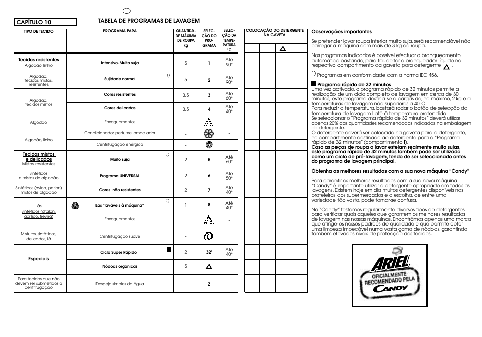 Candy CB 412 XT User Manual | Page 21 / 33