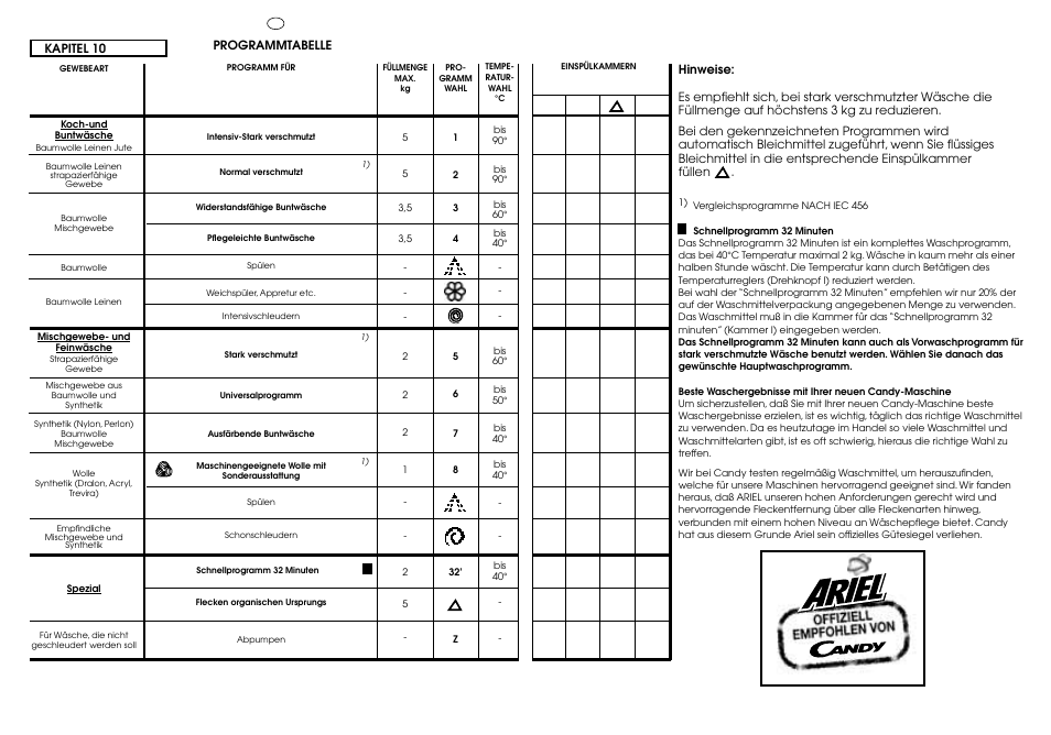 Candy CB 412 XT User Manual | Page 23 / 33