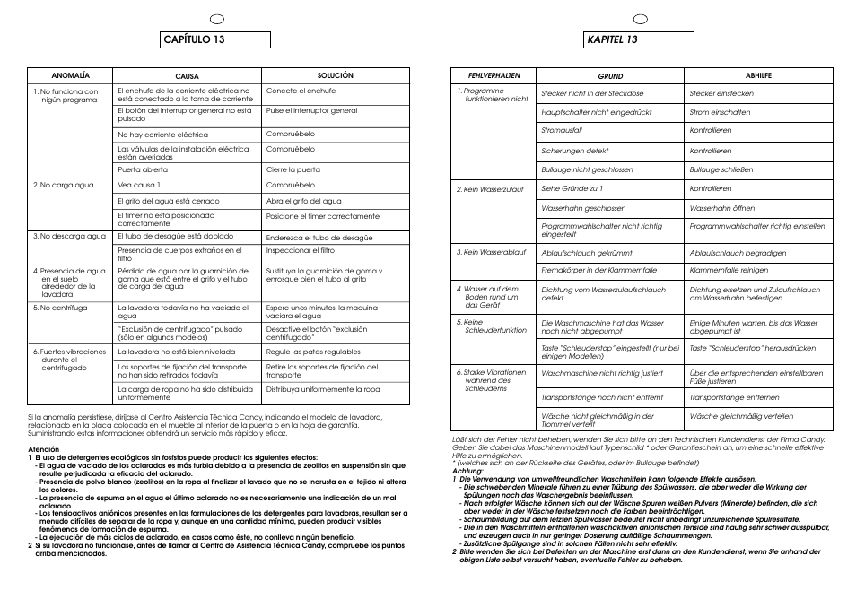 Capítulo 13, Kapitel 13 | Candy CB 412 XT User Manual | Page 31 / 33