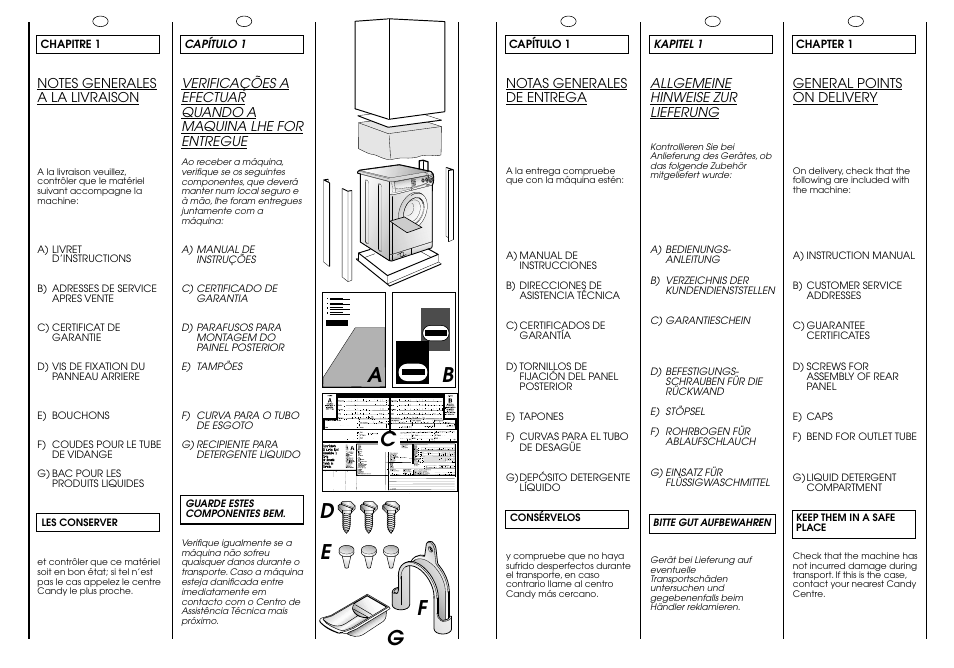 Ab c, Gf d e | Candy CB 412 XT User Manual | Page 4 / 33