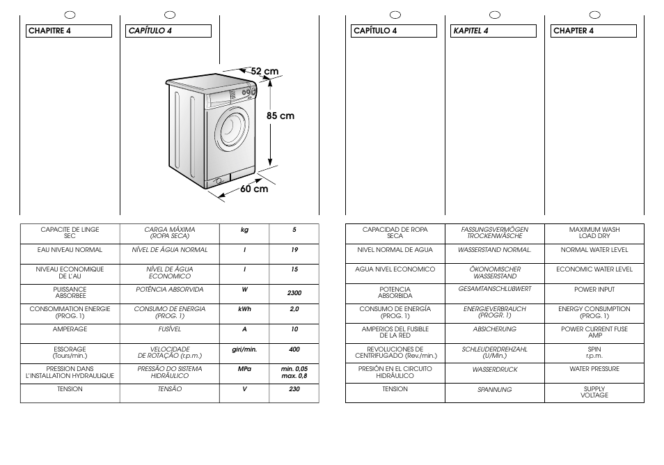 Candy CB 412 XT User Manual | Page 8 / 33