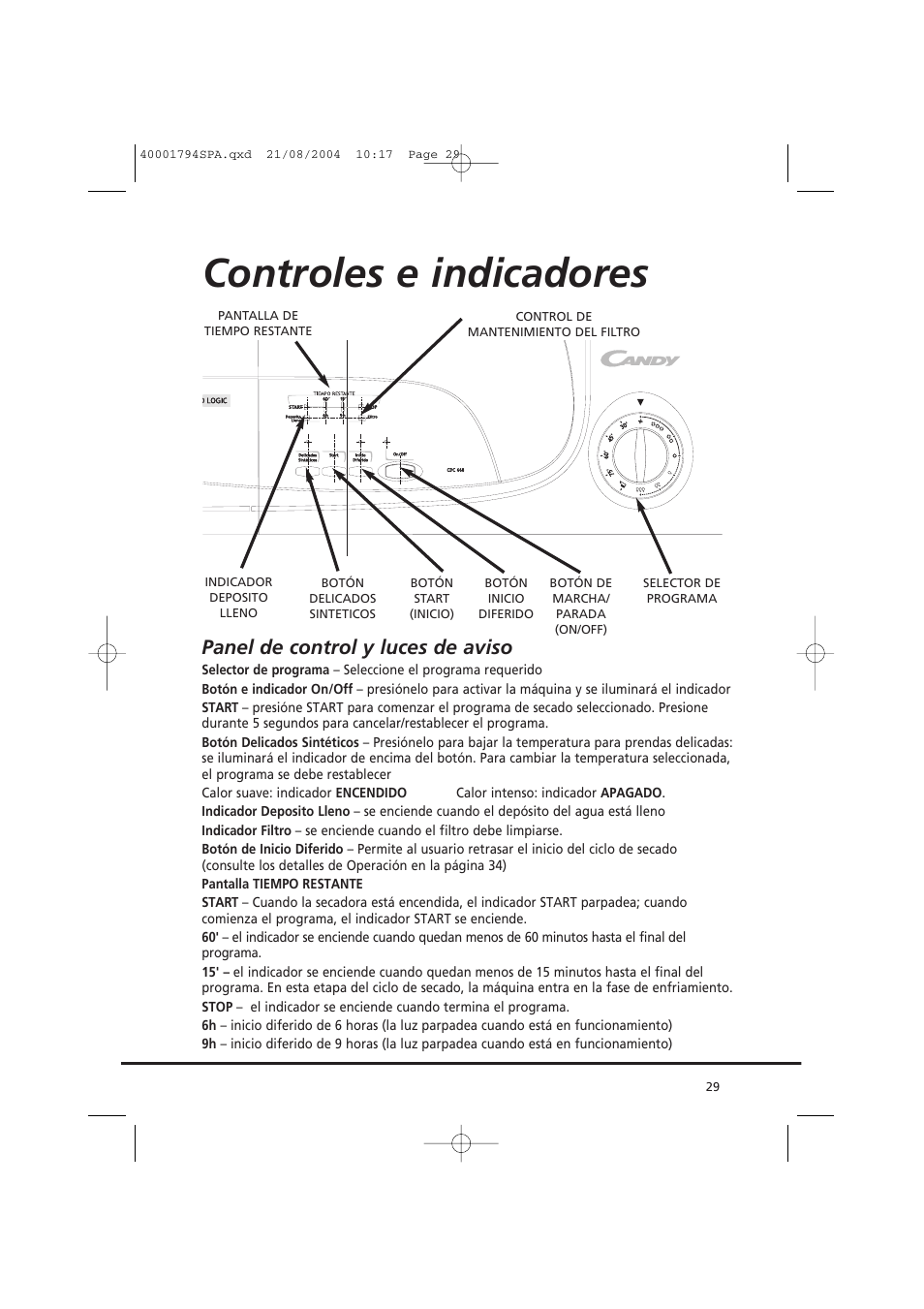 Controles e indicadores, Panel de control y luces de aviso | Candy AB CDC 668 - SY User Manual | Page 29 / 40