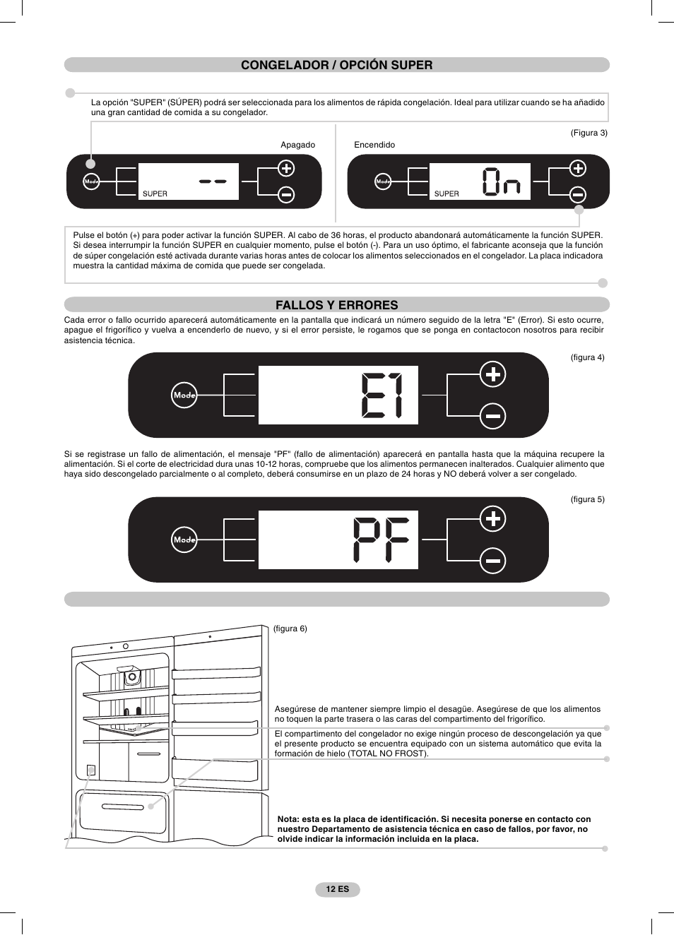 Opción súper congelador / opción super, Opción súper fallos y errores | Candy CSCN 7615 E User Manual | Page 12 / 32