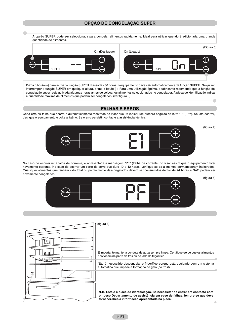 Candy CSCN 7615 E User Manual | Page 14 / 32