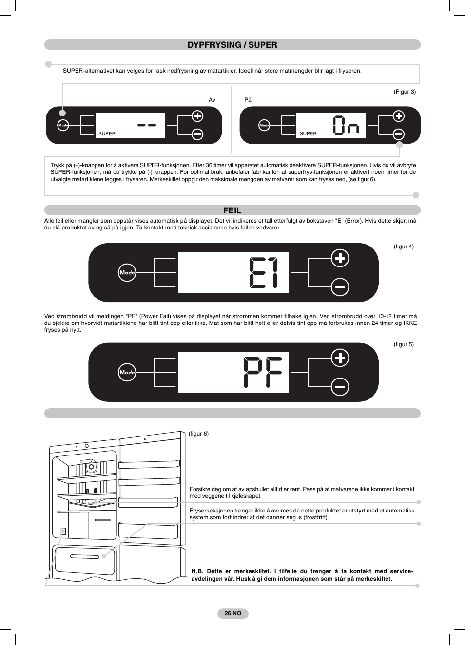 Super dypfrysing / super super feil | Candy CSCN 7615 E User Manual | Page 26 / 32