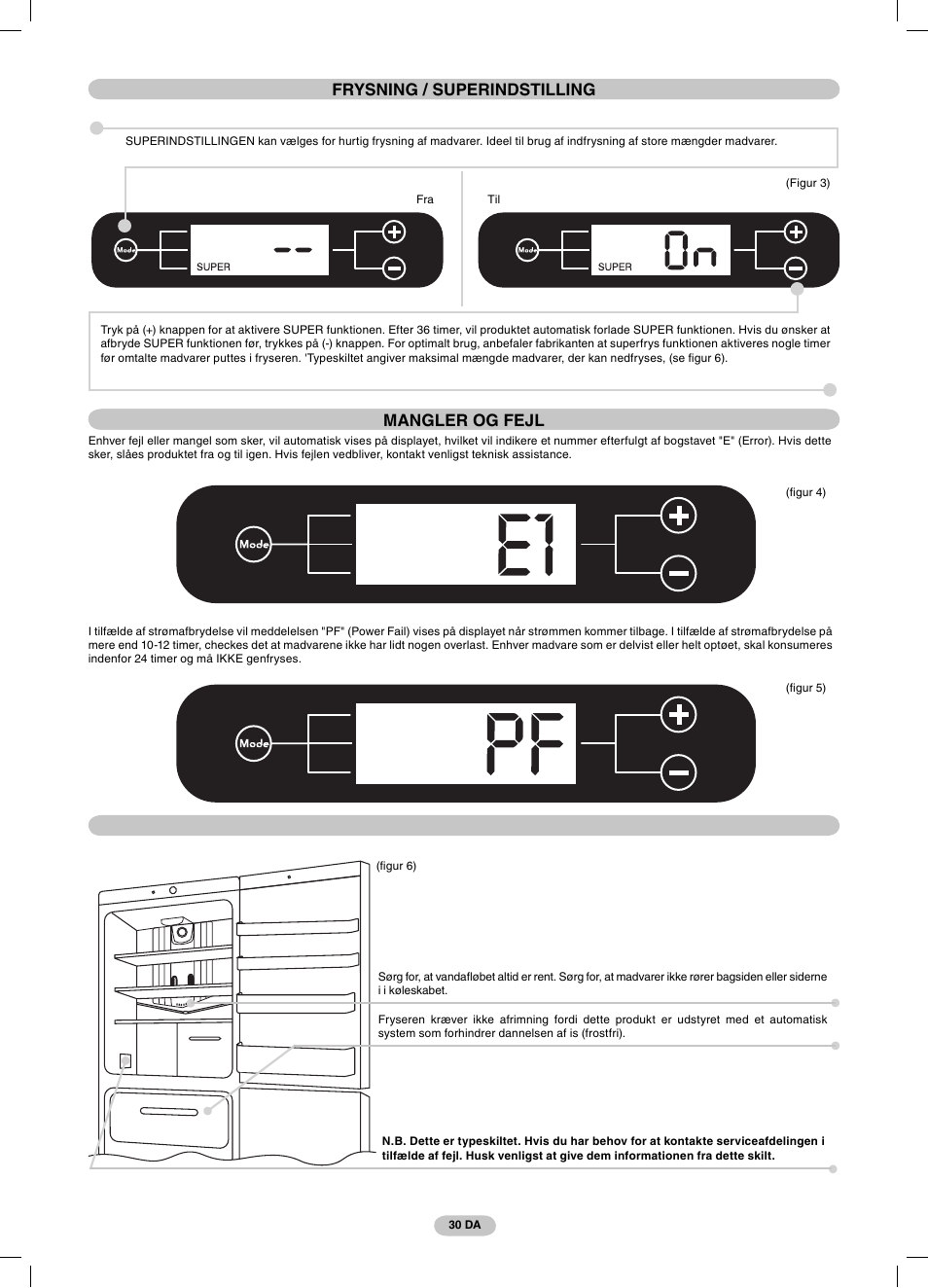 Candy CSCN 7615 E User Manual | Page 30 / 32