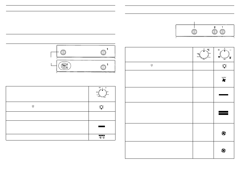 Operating instructions | Candy FO F254__3AUS User Manual | Page 3 / 12
