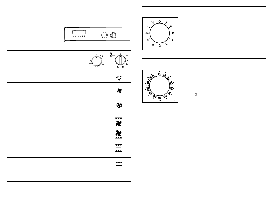 Multifunction oven with electronic programmer, Using the minute timer, Using the complete cooking period timer | Candy FO F254__3AUS User Manual | Page 5 / 12