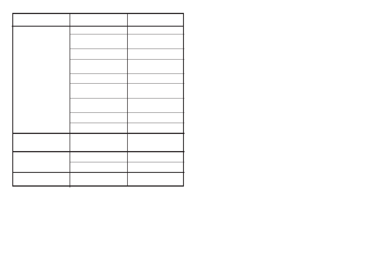 Candy CD 222 A - S User Manual | Page 29 / 73