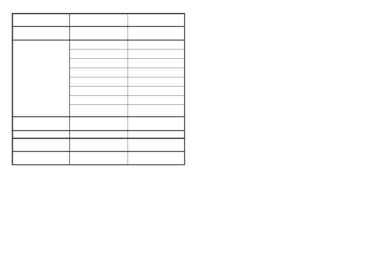 Candy CD 222 A - S User Manual | Page 43 / 73