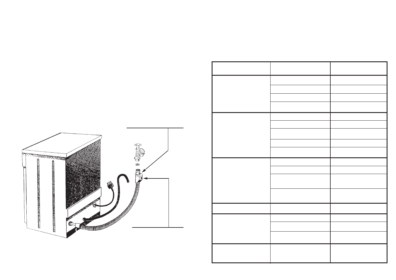 Avannsperresystem avhjelping av mindre feil | Candy CD 222 A - S User Manual | Page 56 / 73