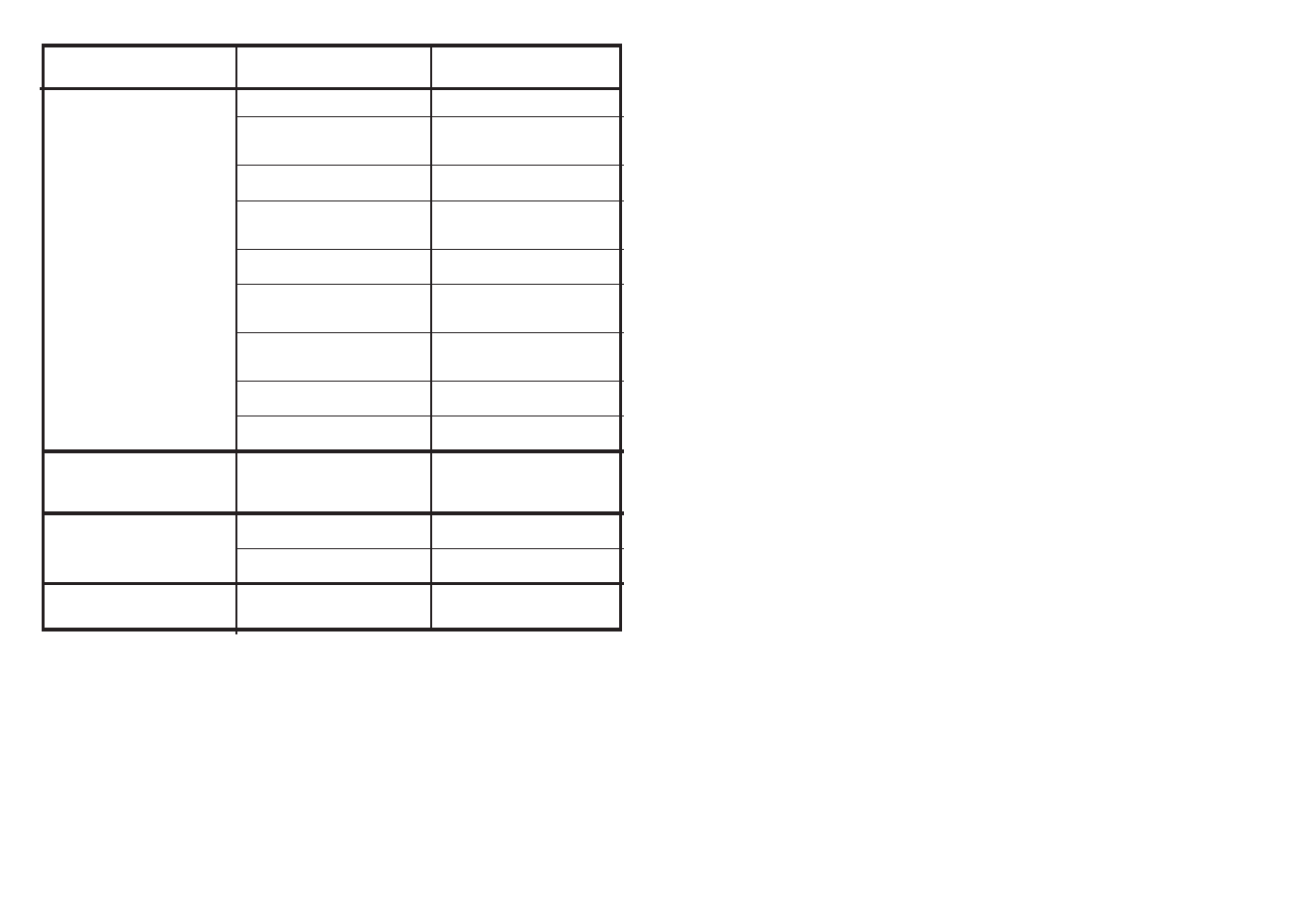 Candy CD 222 A - S User Manual | Page 57 / 73