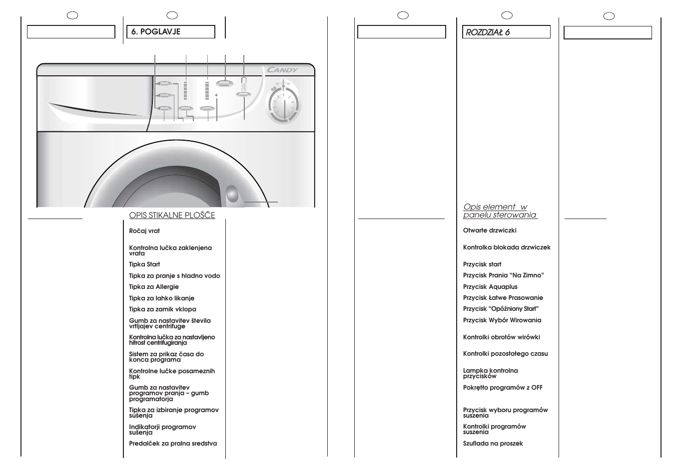 Candy WD ALISE'CMD 106-16S User Manual | Page 12 / 49