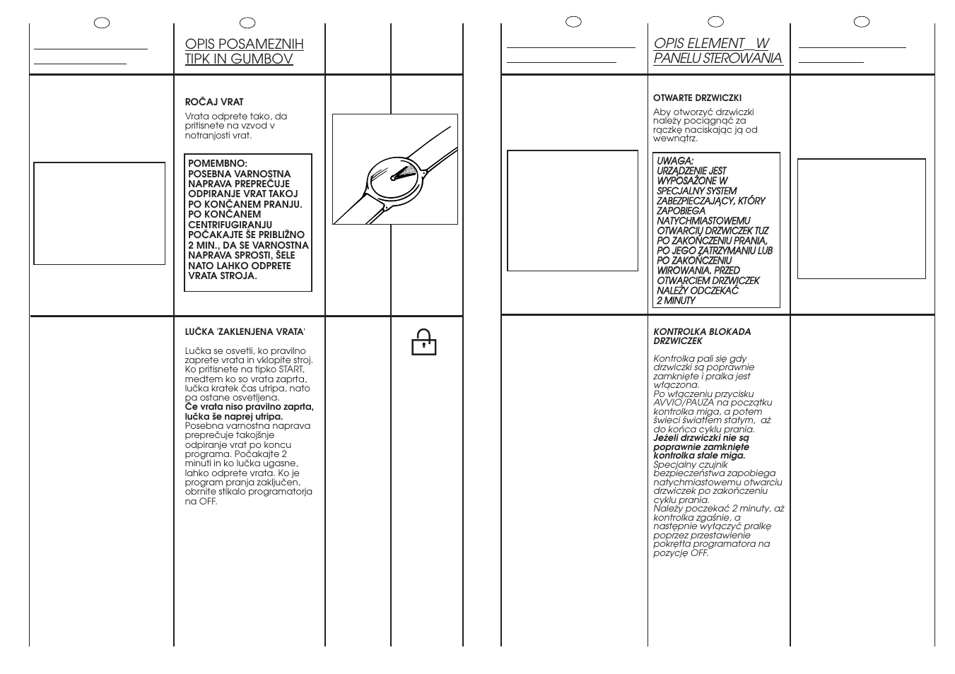 A2 min. b, Description des commandes, Beschreibung der bedienelemente | Description of control, Opis posameznih tipk in gumbov, Opis element ó w panelu sterowania | Candy WD ALISE'CMD 106-16S User Manual | Page 13 / 49