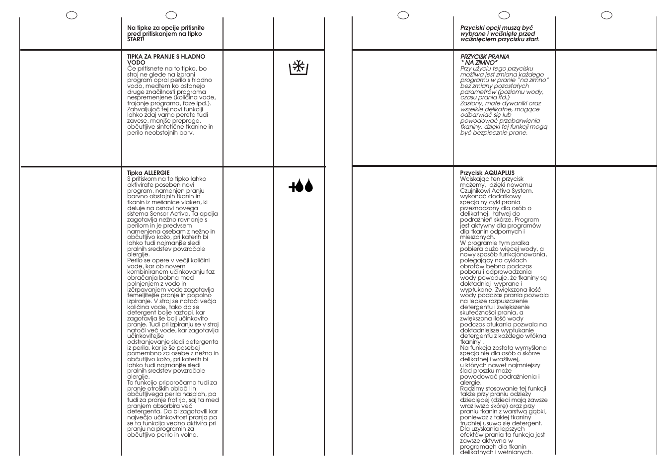 Candy WD ALISE'CMD 106-16S User Manual | Page 15 / 49
